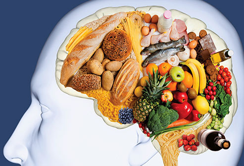 Sức khỏe, đời sống: Các loại thực phẩm tăng cường sức khỏe tốt nhất cho não bộ Thuc-pham-bo-nao-